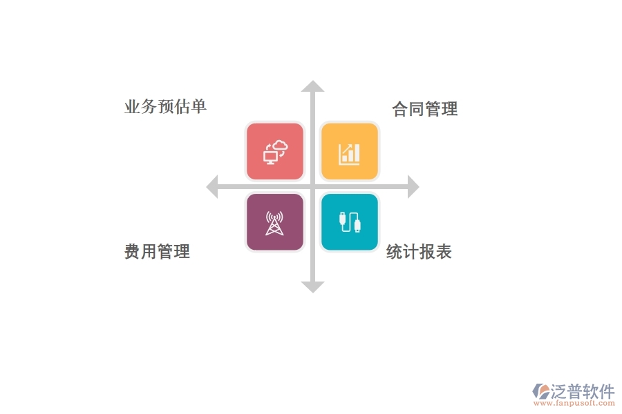 化工廠 erp系統(tǒng)哪個(gè)好.jpg
