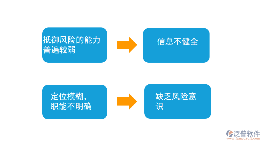 送變電工程現狀.png