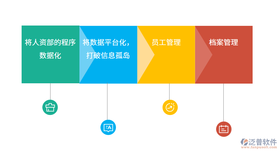 繪測服務(wù)業(yè)OA系統(tǒng)助力企業(yè)實(shí)現(xiàn)數(shù)據(jù)化.png