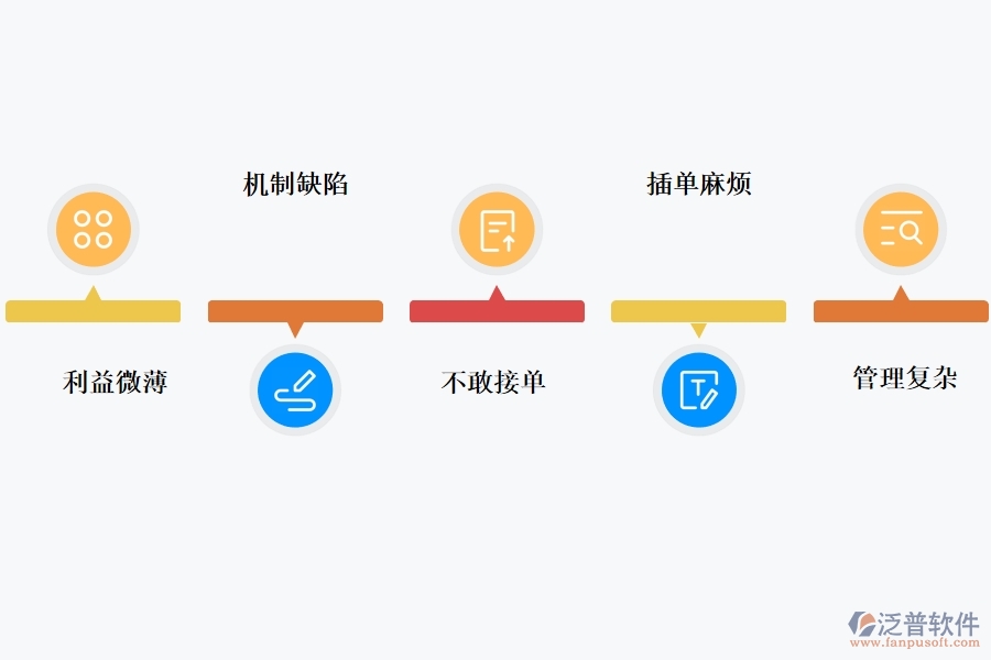 櫥柜<a href=http://newsbd7.com/fanpuerp/ target=_blank class=infotextkey>ERP管理系統(tǒng)</a>.jpg