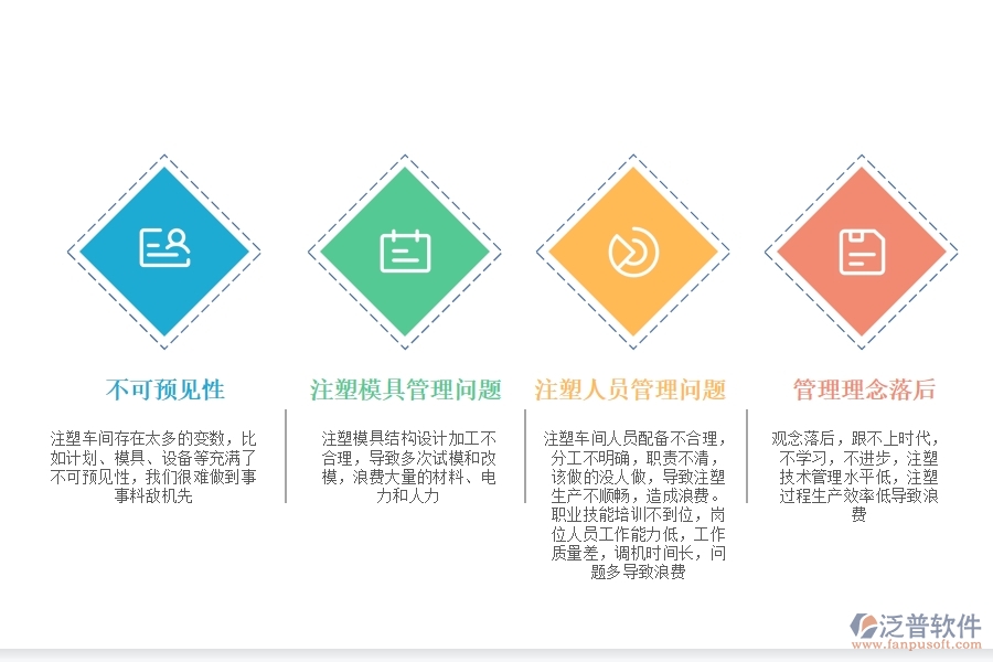 工廠生產(chǎn)<a href=http://newsbd7.com/fanpuerp/ target=_blank class=infotextkey>ERP管理系統(tǒng)</a>.jpg