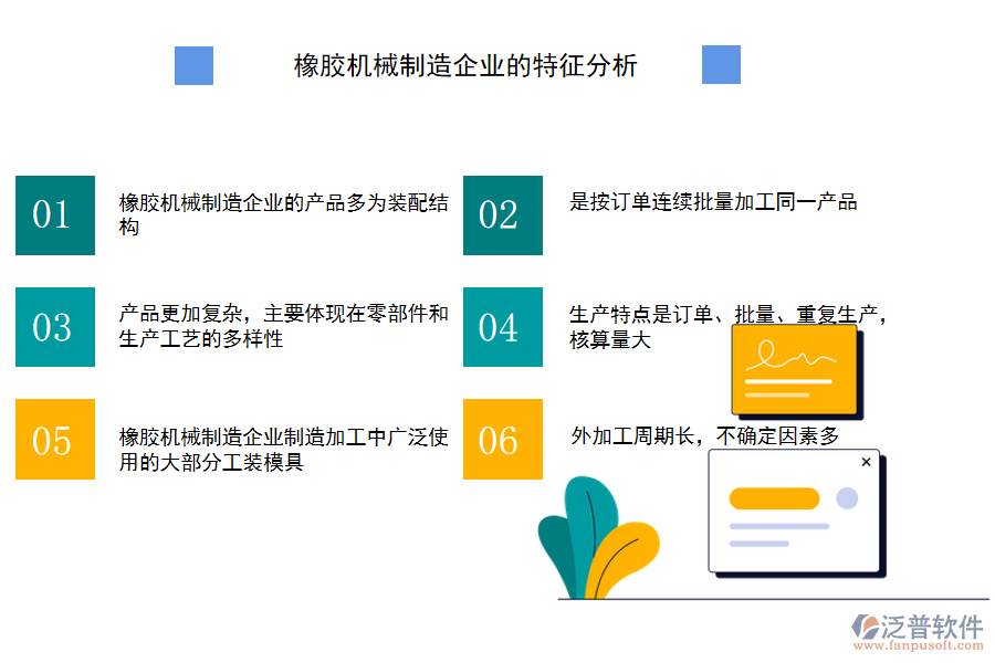 橡膠機械制造企業(yè)的特征分析.png