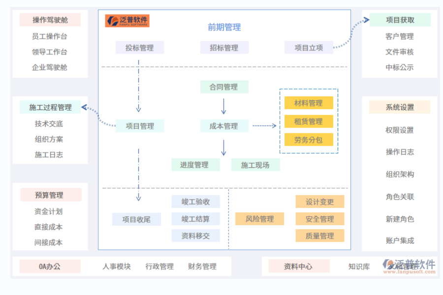 設備管理.png