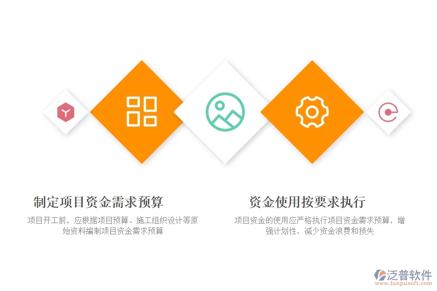 項目管理系統(tǒng)財務.jpg