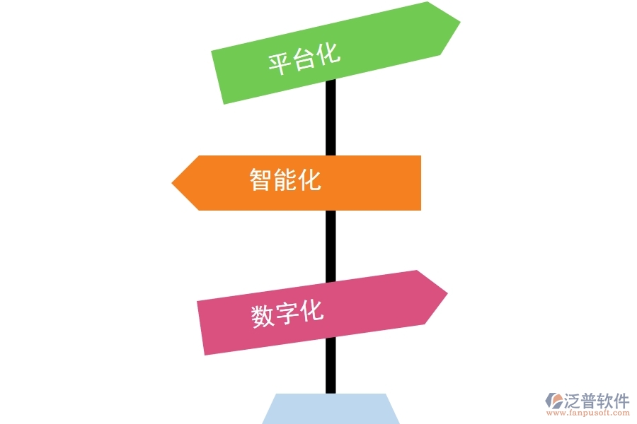 安防行業(yè)<a href=http://newsbd7.com/fanpuerp/ target=_blank class=infotextkey>ERP管理系統(tǒng)</a>.jpg