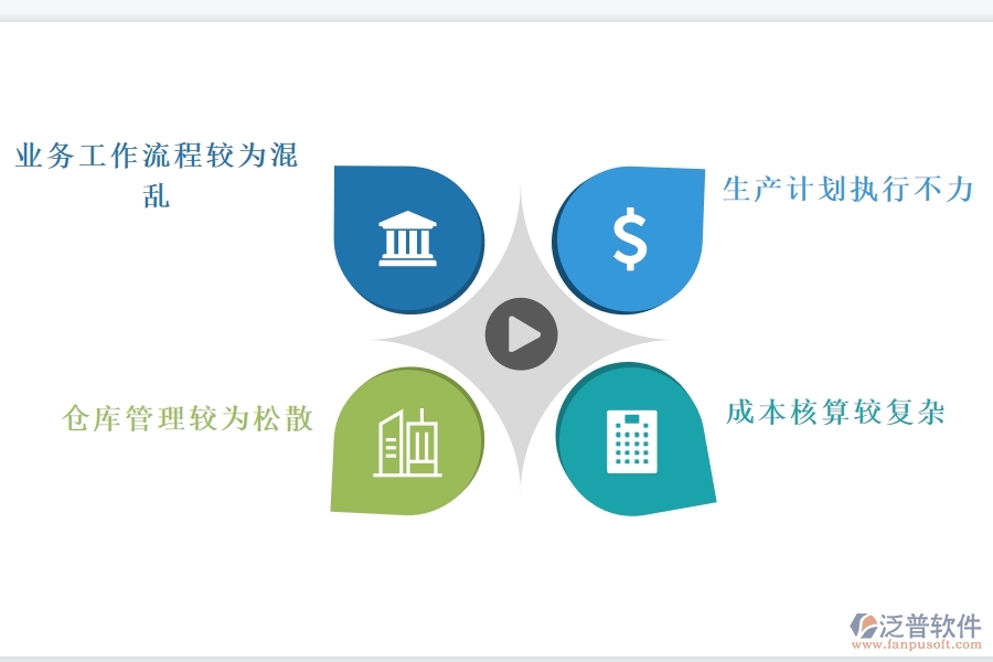 化工廠<a href=http://newsbd7.com/fanpuerp/ target=_blank class=infotextkey><a href=http://newsbd7.com/fanpuerp/ target=_blank class=infotextkey>erp系統(tǒng)</a></a>哪個(gè)好.jpg