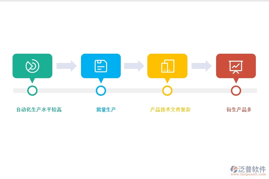 燈飾<a href=http://newsbd7.com/fanpuerp/ target=_blank class=infotextkey><a href=http://newsbd7.com/fanpuerp/ target=_blank class=infotextkey>erp系統(tǒng)</a></a>.jpg