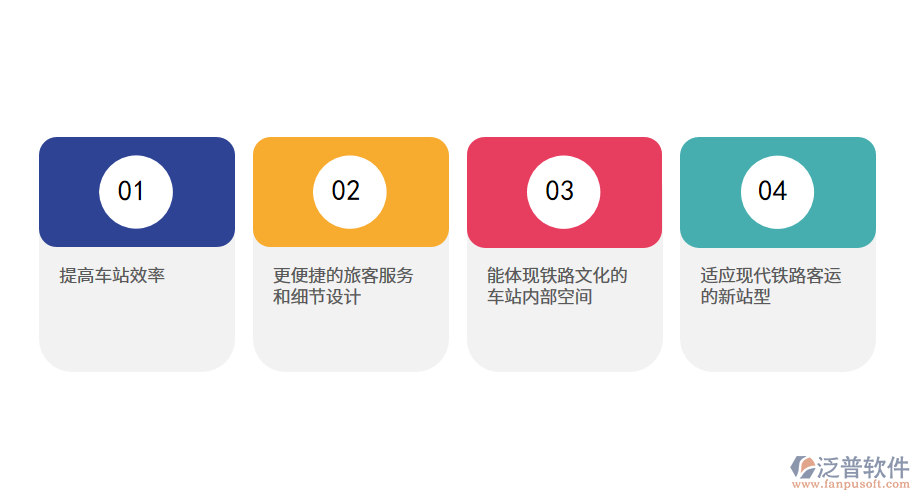 客運(yùn)火車站的未來(lái)發(fā)展趨勢(shì).png
