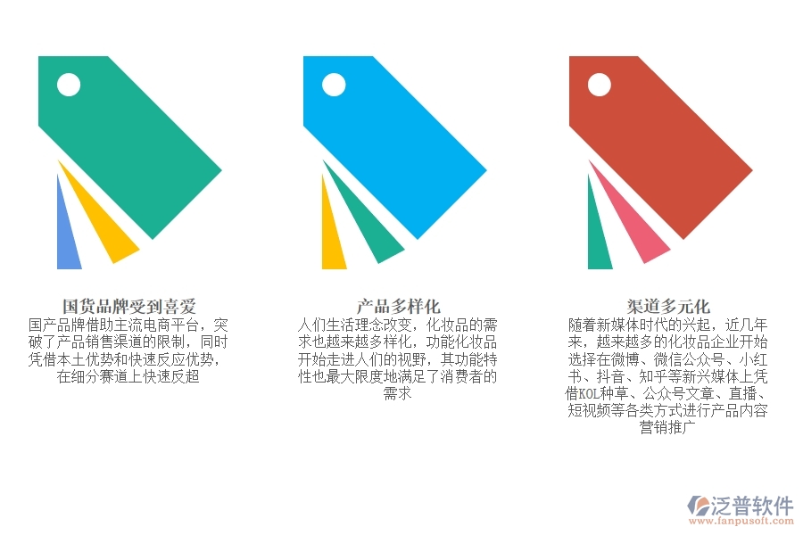 怎樣才是靠譜的化妝品<a href=http://newsbd7.com/fanpuerp/ target=_blank class=infotextkey><a href=http://newsbd7.com/fanpuerp/ target=_blank class=infotextkey>erp系統(tǒng)</a></a>.jpg