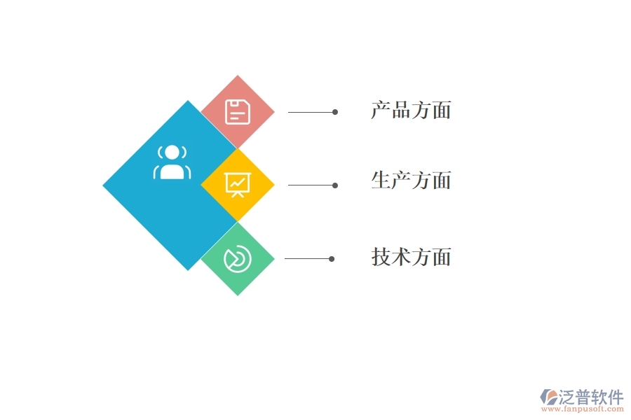 五金<a href=http://newsbd7.com/fanpuerp/ target=_blank class=infotextkey><a href=http://newsbd7.com/fanpuerp/ target=_blank class=infotextkey>erp系統(tǒng)</a></a>哪家好用.jpg