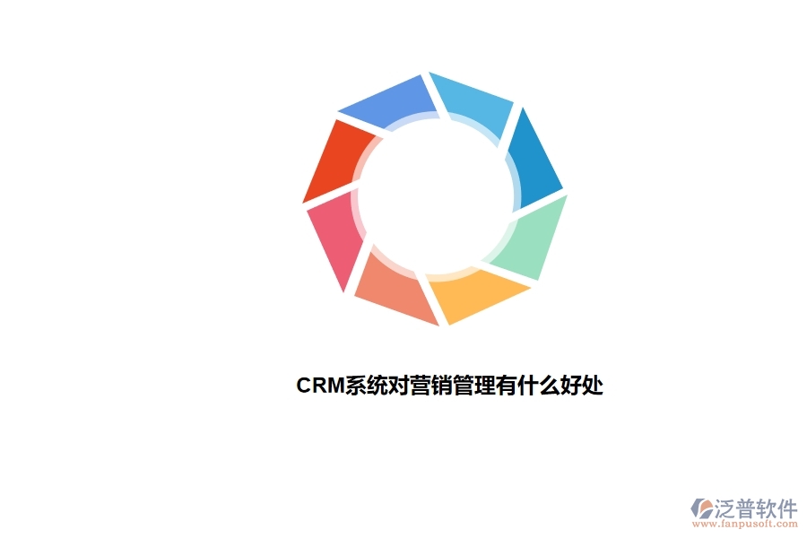 <a href=http://newsbd7.com/crm/ target=_blank class=infotextkey>CRM</a>系統(tǒng)對(duì)營(yíng)銷管理有什么好處.jpg