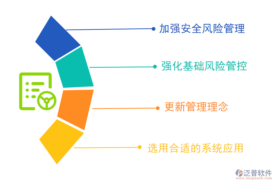 如何管理長輸管道工程質量信息？.png