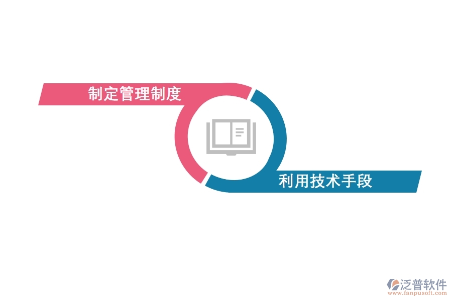<a href=http://newsbd7.com/crm/ target=_blank class=infotextkey>CRM</a>系統(tǒng)如何進(jìn)行外勤管理.jpg