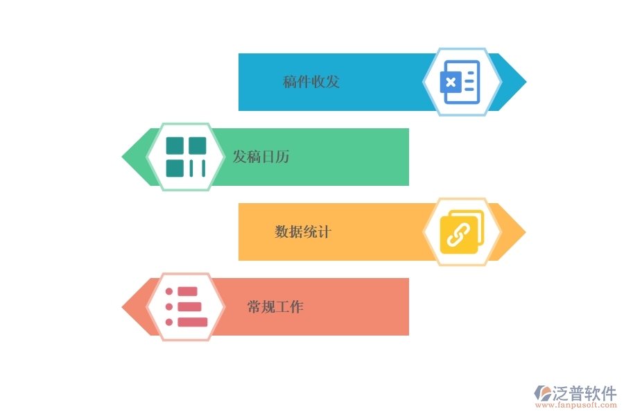 內(nèi)容營(yíng)銷(xiāo)管理 可以用哪些項(xiàng)目管理軟件.jpg