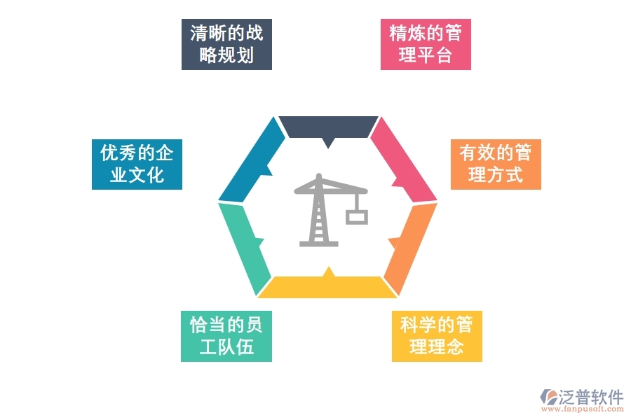 <a href=http://newsbd7.com/crm/ target=_blank class=infotextkey>CRM</a>系統(tǒng)推進企業(yè)現(xiàn)代化轉(zhuǎn)型.jpg