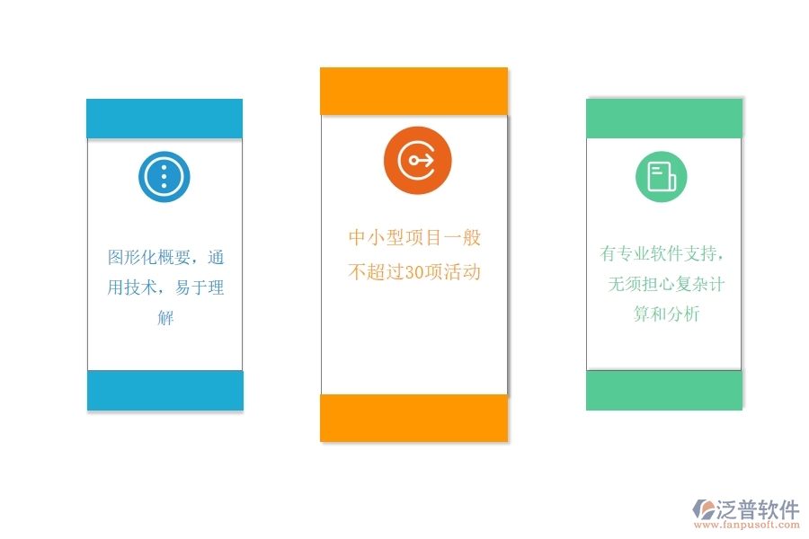 項(xiàng)目管理使用甘特圖有什么好處.jpg