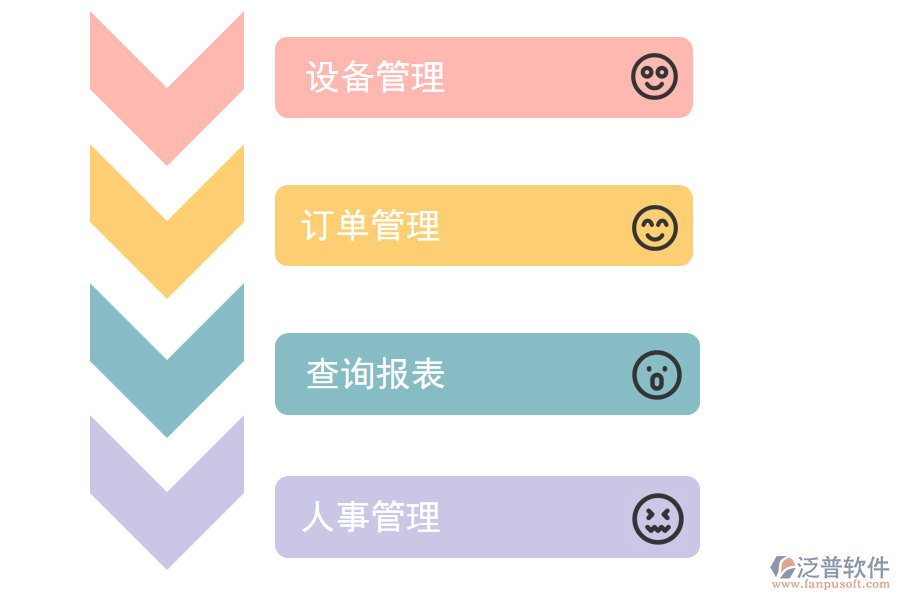 水利工程項(xiàng)目成本管理.png