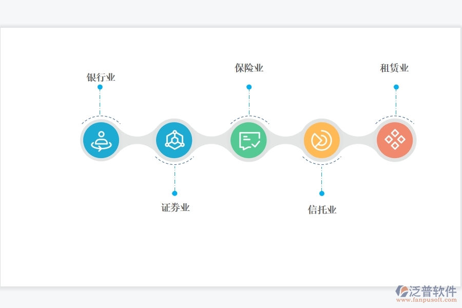 <a href=http://newsbd7.com/crm/ target=_blank class=infotextkey>CRM</a>系統(tǒng)對(duì)金融行業(yè)有哪些好的功能.jpg