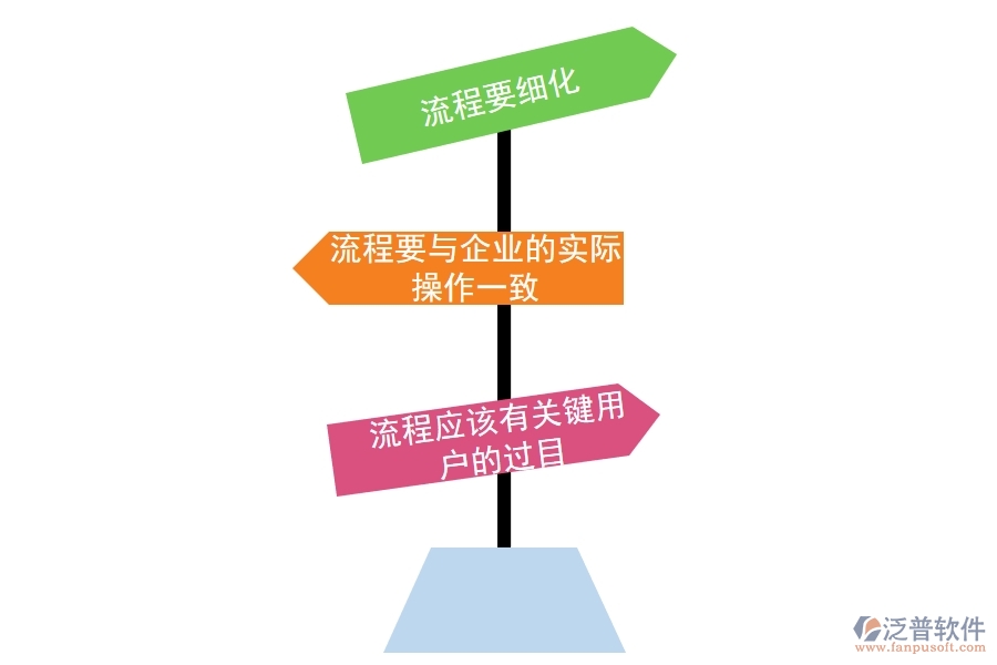 好用的<a href=http://newsbd7.com/crm/ target=_blank class=infotextkey>CRM系統(tǒng)</a>是怎樣的.jpg