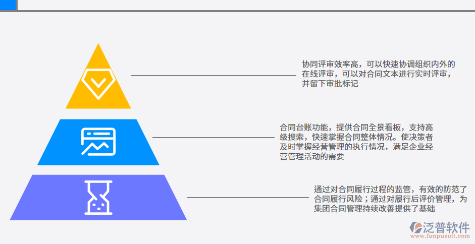 <a href=http://newsbd7.com/fanpupm/hetong/ target=_blank class=infotextkey>合同管理</a>圖片.png
