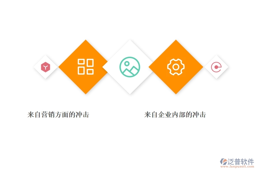 企業(yè)定制<a href=http://newsbd7.com/crm/ target=_blank class=infotextkey>CRM系統(tǒng)</a>可以選擇哪些.jpg