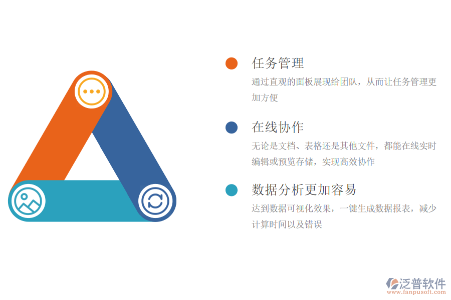 為什么<a href=http://newsbd7.com/xm/ target=_blank class=infotextkey>項目管理系統(tǒng)</a>越來越普及.png
