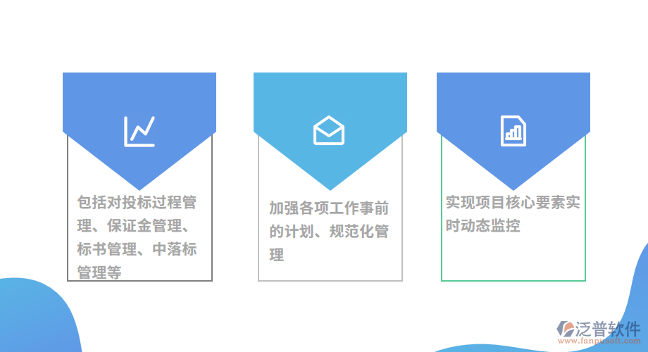 交通建筑工程監(jiān)理<a href=http://newsbd7.com/xm/ target=_blank class=infotextkey>工程管理系統(tǒng)</a>.png