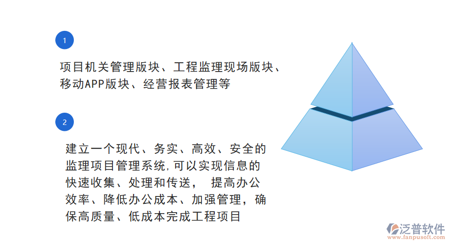 市政管道工程監(jiān)理<a href=http://newsbd7.com/xm/ target=_blank class=infotextkey>項(xiàng)目管理系統(tǒng)</a>.png