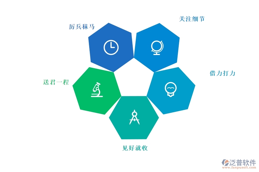 <a href=http://newsbd7.com/crm/ target=_blank class=infotextkey>CRM</a>系統(tǒng)有哪些功能能幫助銷售員獲得成功.jpg