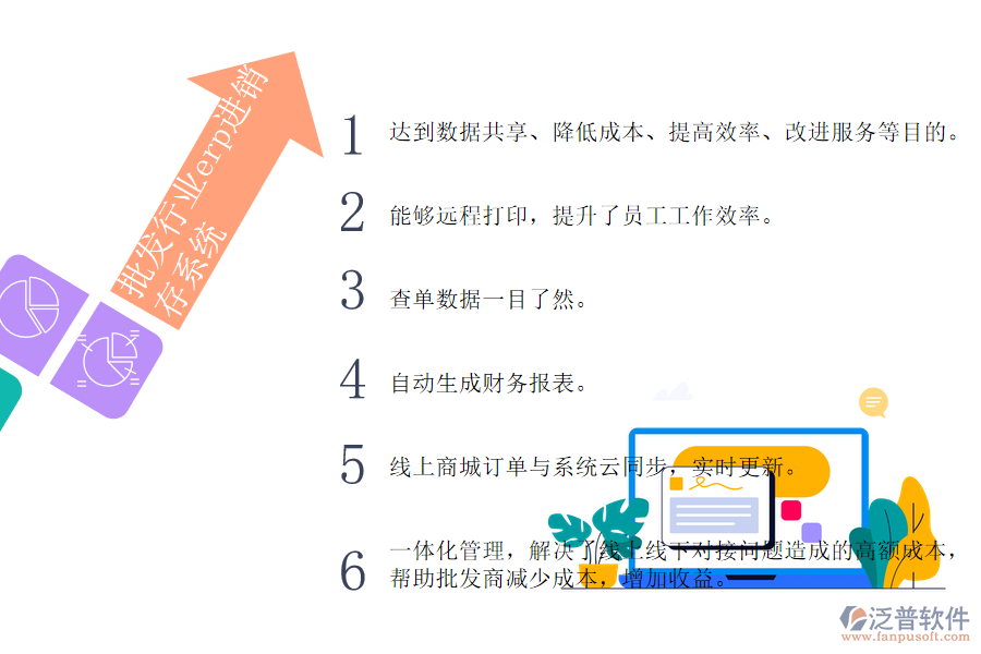 批發(fā)行業(yè)erp進銷存系統(tǒng)如何提高企業(yè)經(jīng)濟效益.png