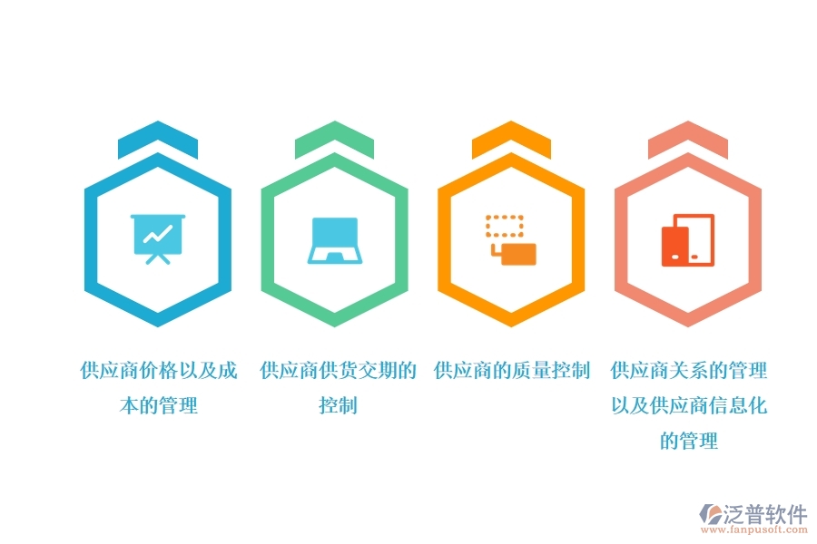 汽車(chē)供應(yīng)商管理使用項(xiàng)目管理軟件的好處.jpg