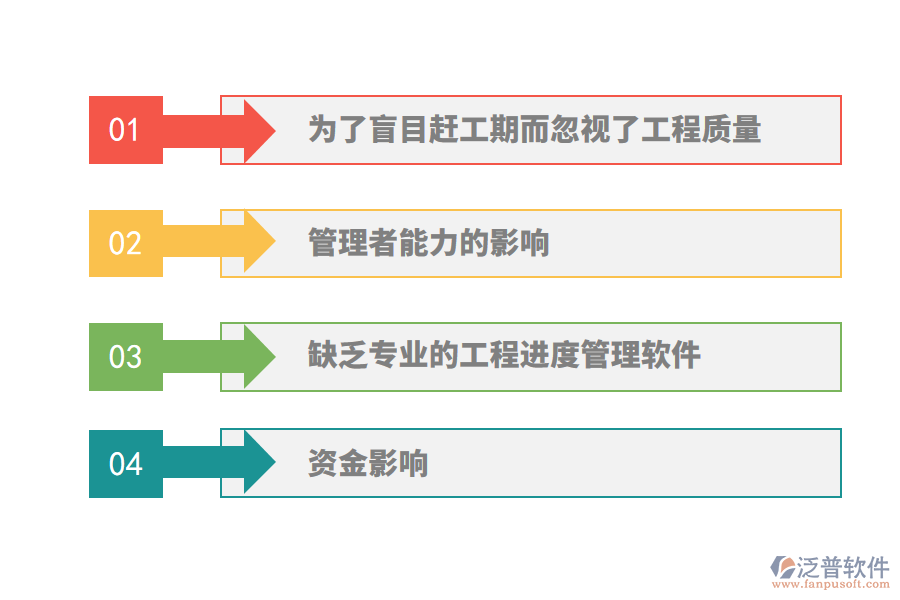 針對(duì)影響建筑施工進(jìn)度管理的因素如何處理？.png