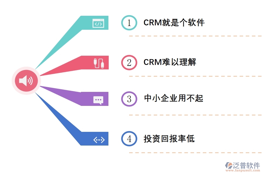 企業(yè)使用<a href=http://newsbd7.com/crm/ target=_blank class=infotextkey>CRM系統(tǒng)</a>達(dá)不到預(yù)期效果的原因.jpg