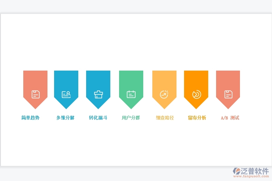 <a href=http://newsbd7.com/crm/ target=_blank class=infotextkey>CRM</a>數(shù)據(jù)分析方法有哪些.jpg