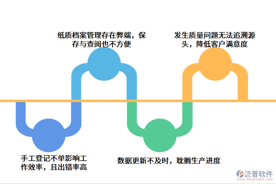 倉(cāng)庫(kù)管理軟件.png