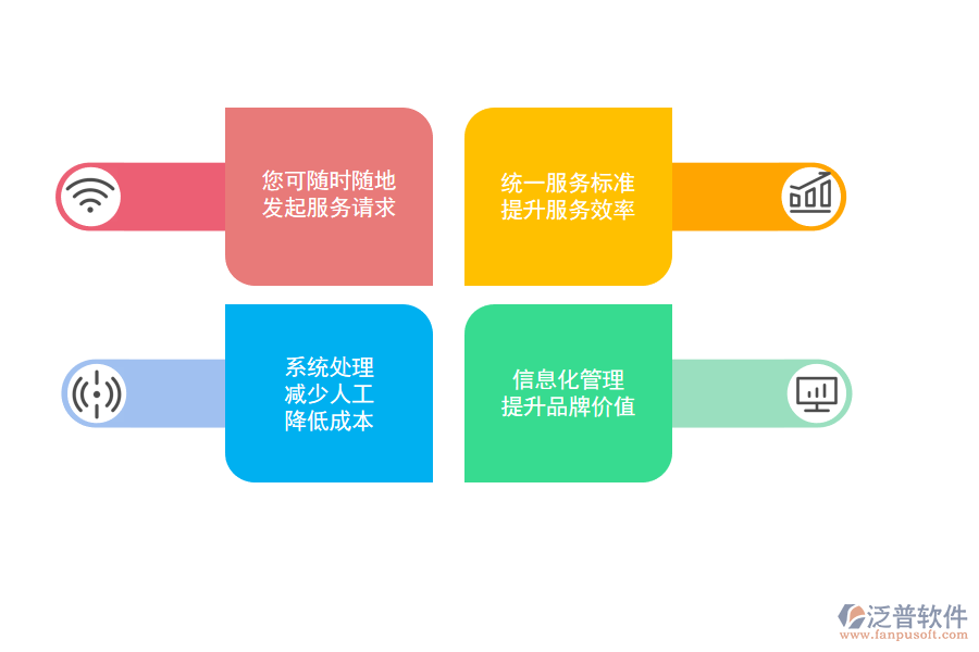 <a href=http://newsbd7.com/fanpuerp/ target=_blank class=infotextkey><a href=http://newsbd7.com/fanpuerp/ target=_blank class=infotextkey>erp系統(tǒng)</a></a>如何為印刷企業(yè)降低成本