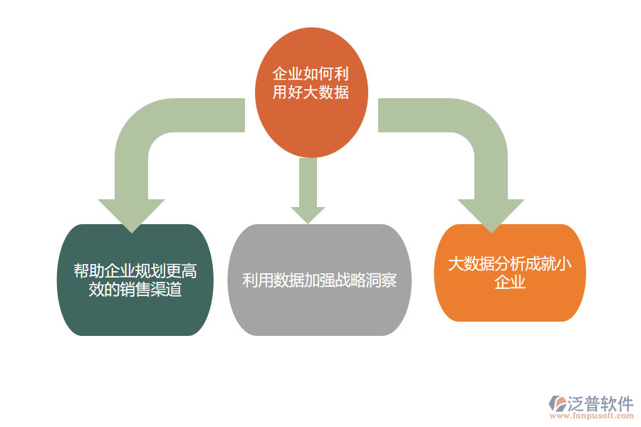 <a href=http://newsbd7.com/crm/ target=_blank class=infotextkey>CRM</a>png
