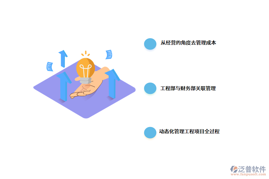 <a href=http://newsbd7.com/xm/ target=_blank class=infotextkey>工程項(xiàng)目管理</a>軟件監(jiān)理.png