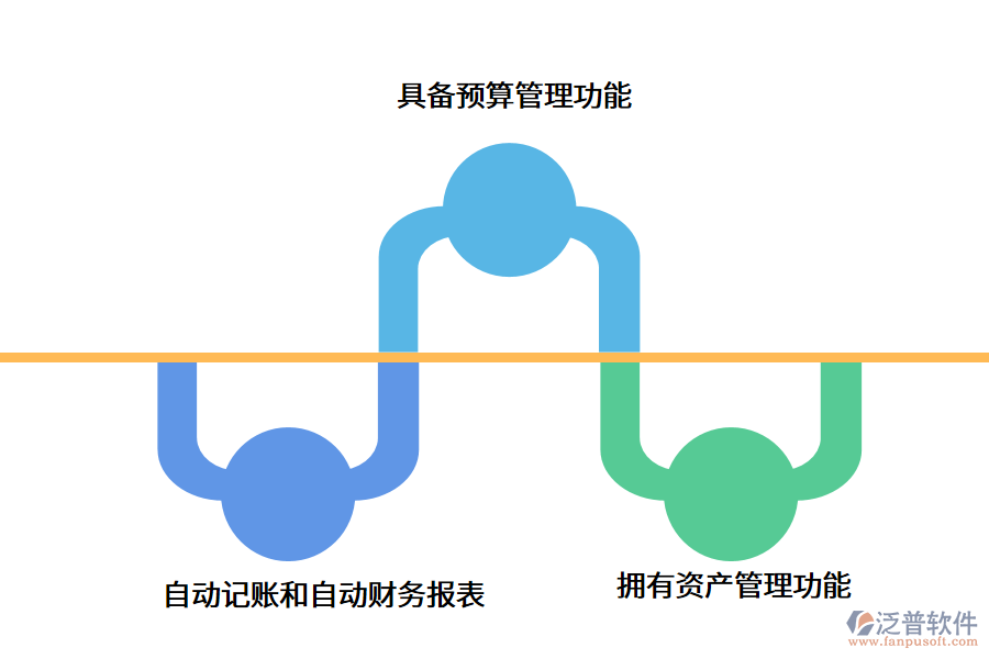 監(jiān)理<a href=http://newsbd7.com/caiwu/xt/ target=_blank class=infotextkey>財(cái)務(wù)軟件</a>.png