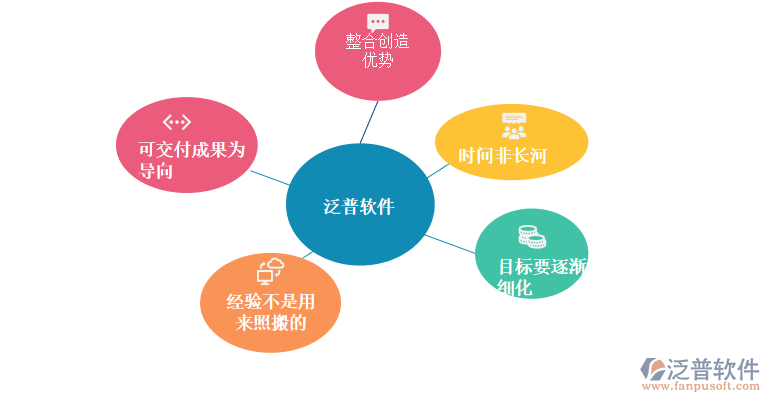 項(xiàng)目.png