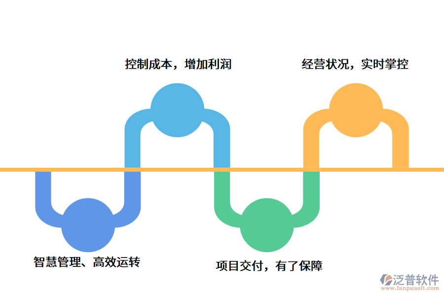 監(jiān)理<a href=http://newsbd7.com/xm/ target=_blank class=infotextkey>項(xiàng)目管理軟件</a>.png