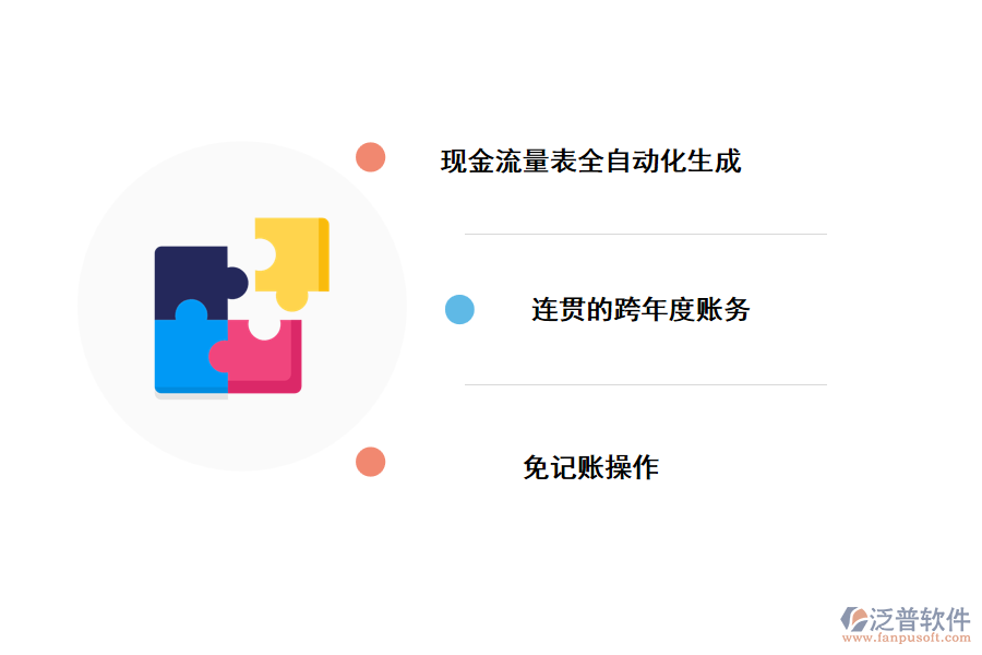 財(cái)務(wù)管理系統(tǒng).png