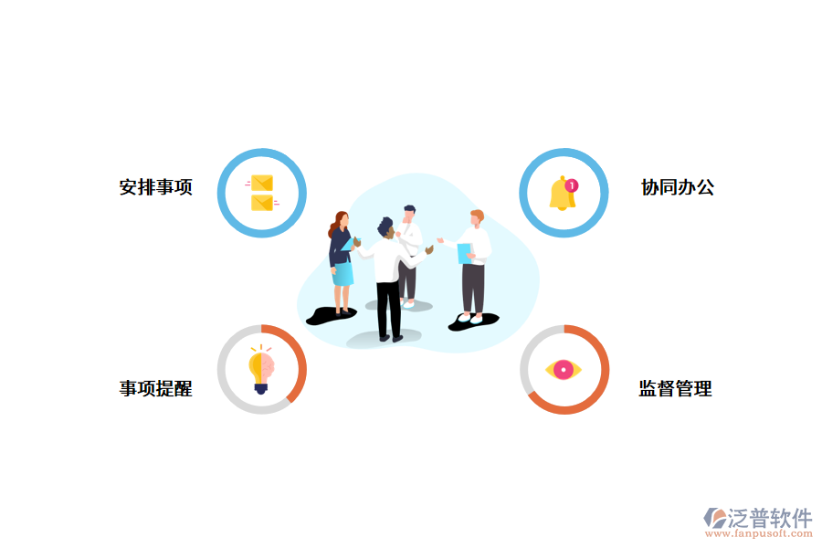 日程管理系統(tǒng)的應(yīng)用價值.png