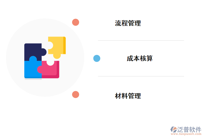 泛普軟件裝修管理軟件能夠幫助企業(yè)實現(xiàn)哪些管理
