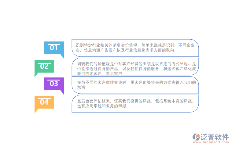 <a href=http://newsbd7.com/crm/ target=_blank class=infotextkey>CRM系統</a>分析.png