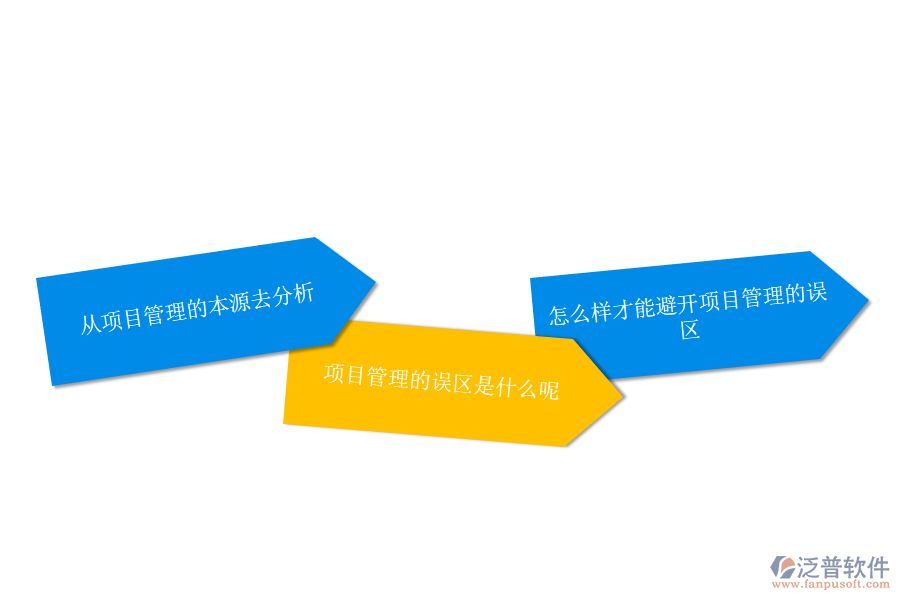項目png