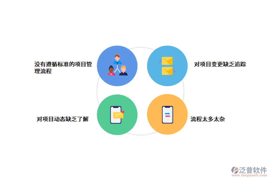 監(jiān)理<a href=http://newsbd7.com/xm/ target=_blank class=infotextkey>項目管理軟件</a>.png