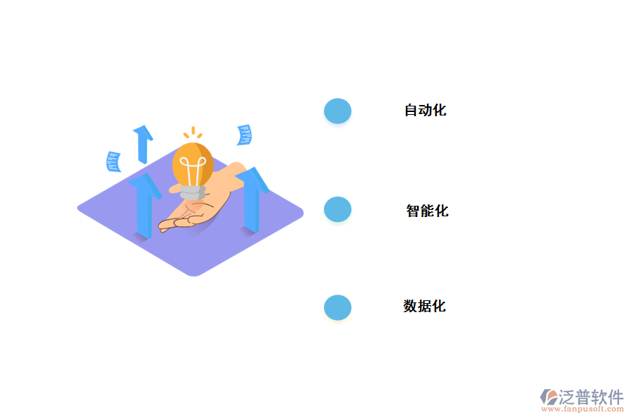 使用泛普無代碼平臺(tái)搭建多樣化系統(tǒng)