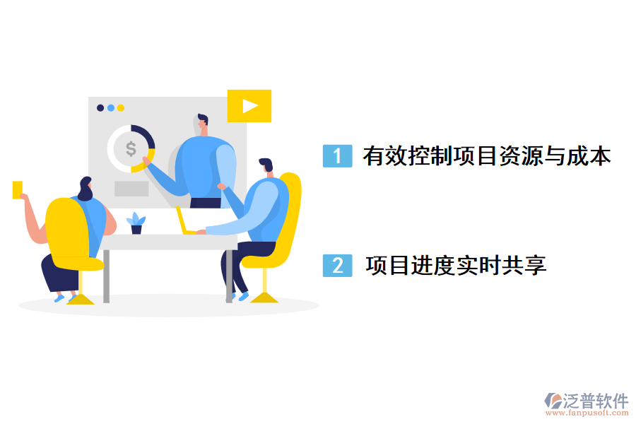 泛普軟件項(xiàng)目管理系統(tǒng)的解決方案