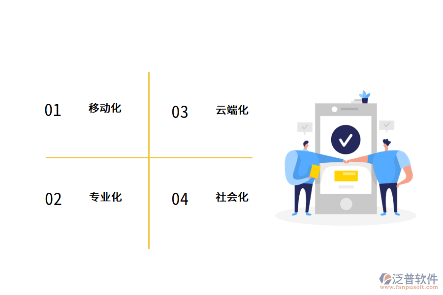 erp系統(tǒng)發(fā)展趨勢(shì).png